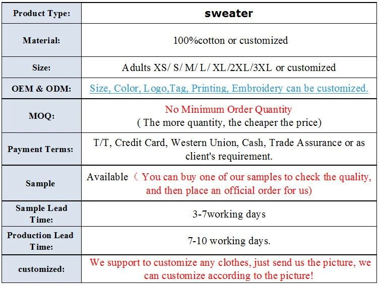 Product parameters